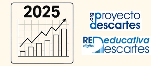 Resumen estadístico anual de 2025
