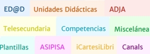 Educación Secundaria, curso 2025-2026. Recursos de enseñanza-aprendizaje del Proyecto Descartes