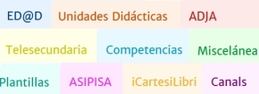 Educación Secundaria, curso 2025-2026. Recursos de enseñanza-aprendizaje del Proyecto Descartes