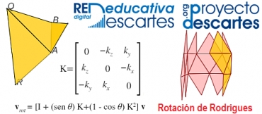 La "Rotación de Rodrigues"