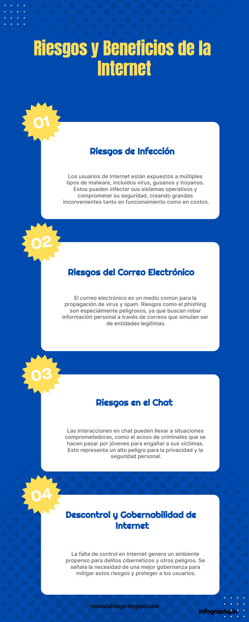 Diapositiva 5