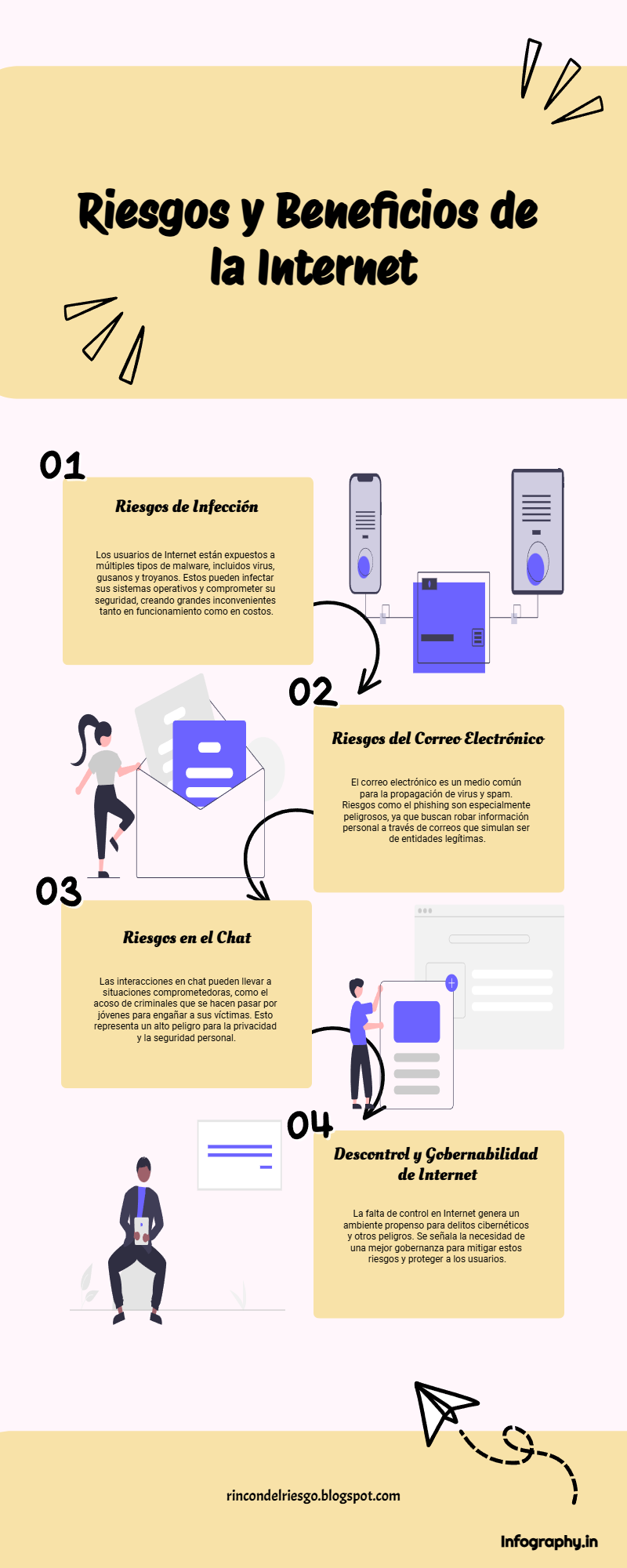 Diapositiva 6