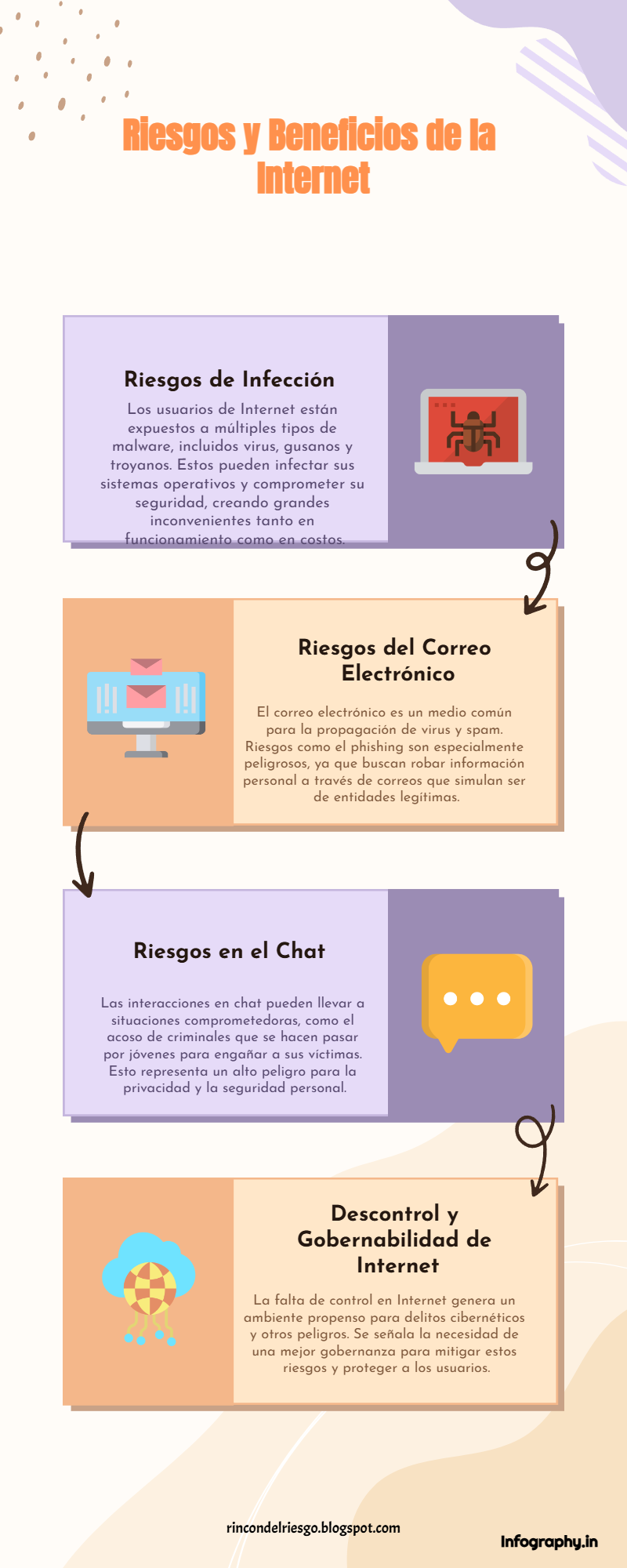 Diapositiva 6