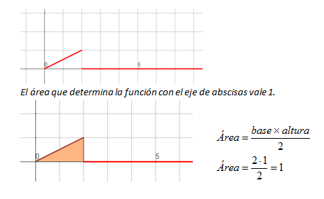 Problema 1