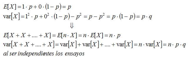 Deducción del cálculo de esperanza y varianza de la binomial