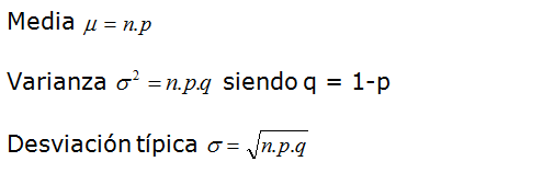 Fórmulas para esperanza, varianza y desviación típica de la binomial