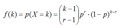 Función de probabilidad de la binomial negativa