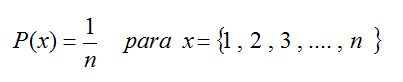 Función de probabilidad de la distribución uniforme