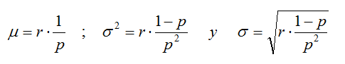 Media, varianza y desviación de una distribución binomial negativa