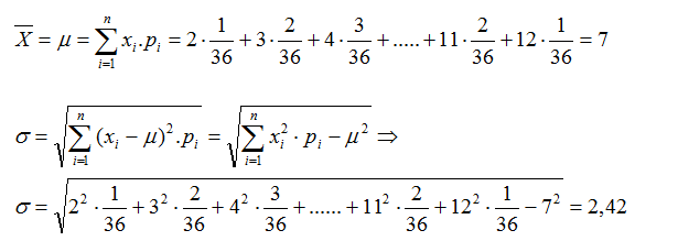 Media y desviación típica de ejemplo 1