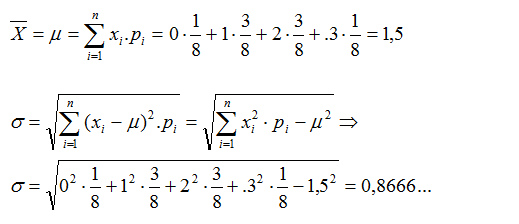 Media y desviación típica del ejemplo 2