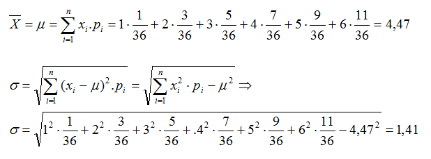 Media y desviación típica del ejemplo 3