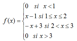 Fórmula de función de densidad