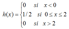 Fórmula de función de densidad