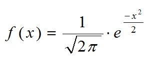 Función de densidad de  la N(0,1)