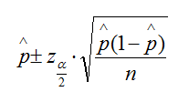 Fórmula intervalo de confianza para la proporción