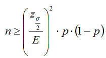 Fórmula tamaño mínimo de muestra para el caso de estimación de una proporción