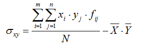 Cálculo práctico de la covarianza