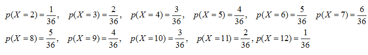 Ejemplo de función de probabilidad