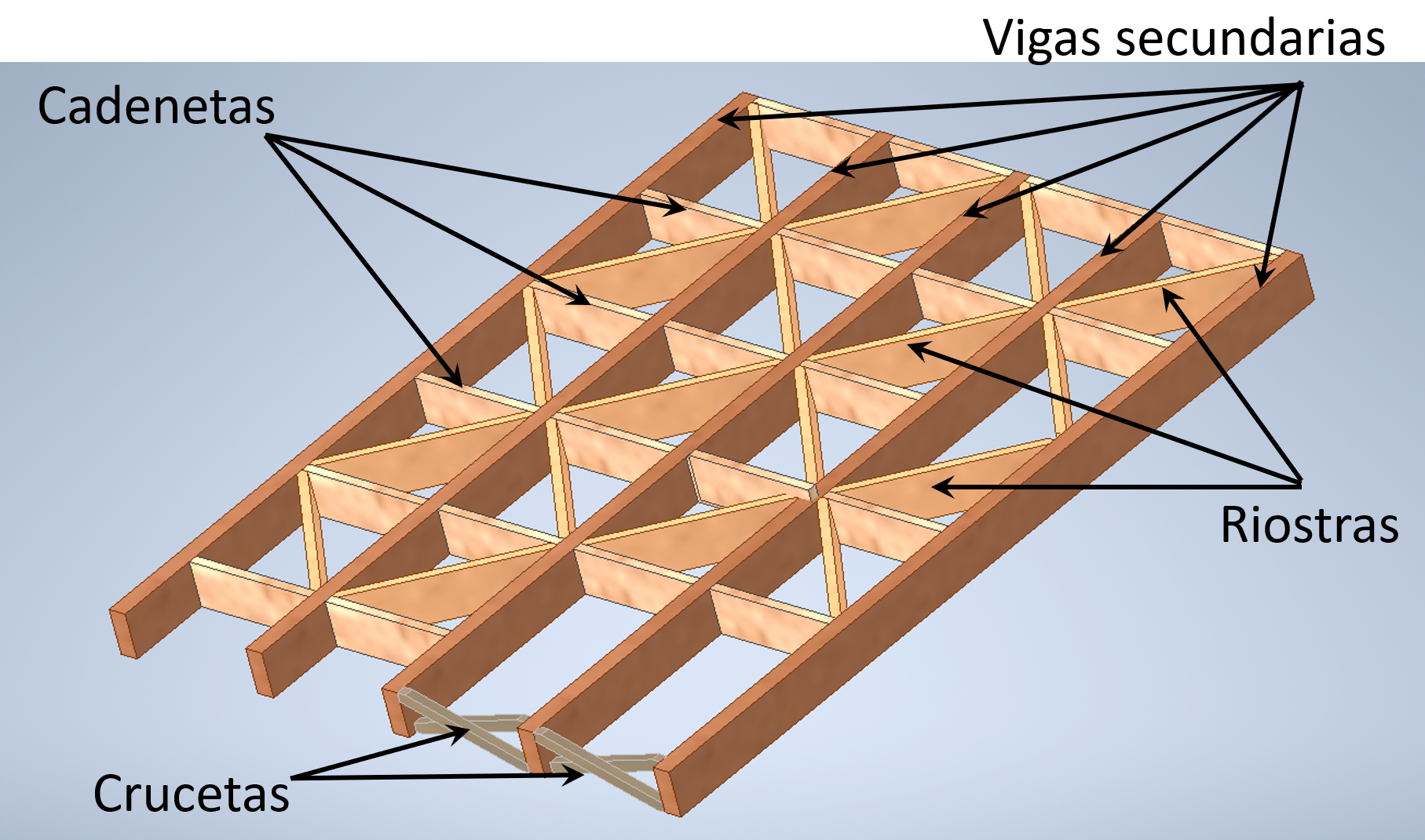 10 ideas de ANCLAJE MADERA METAL  construccion en madera, estructuras de  madera, columnas de madera