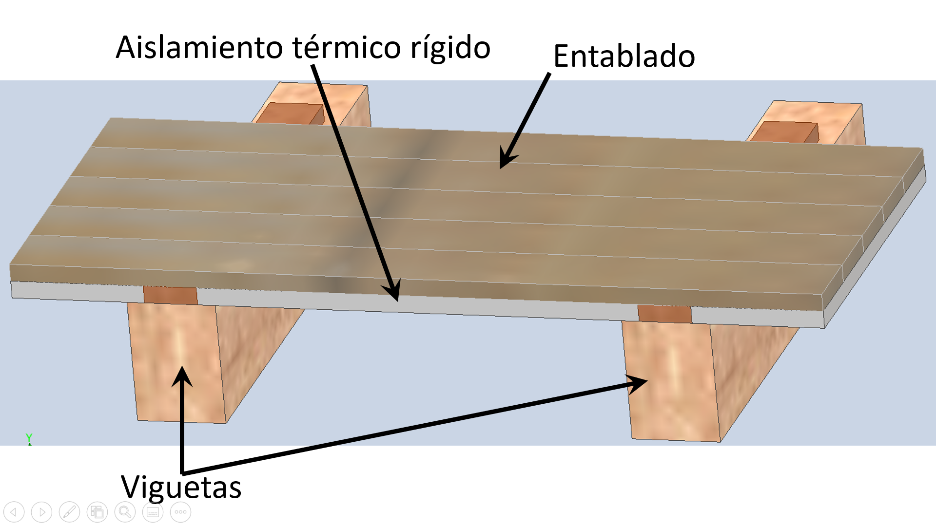 8 ideas de Escuadra madera techo  alero de madera, techos para