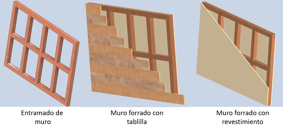 8 ideas de Escuadra madera techo  alero de madera, techos para