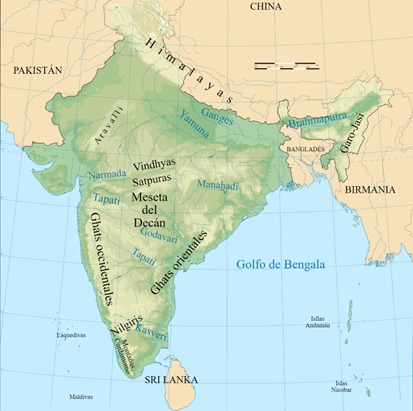 India