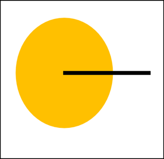 Ángulo completo
