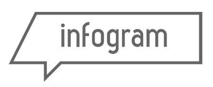 Logo Infogram