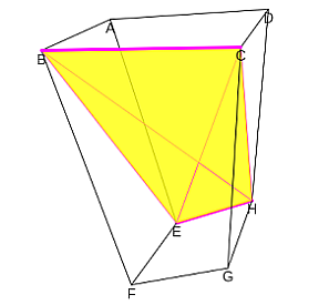 Pirámide determinada por dos segmentos con distinta dirección y no coplanarios