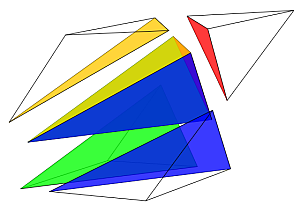 Partición de un paralelepído en pirámides triangulares con cardinal mínimo.