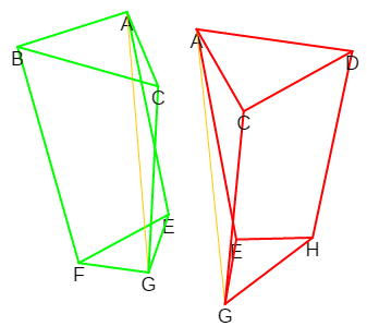 Partición de un prisma triangular oblicuo en pirámides triangulares