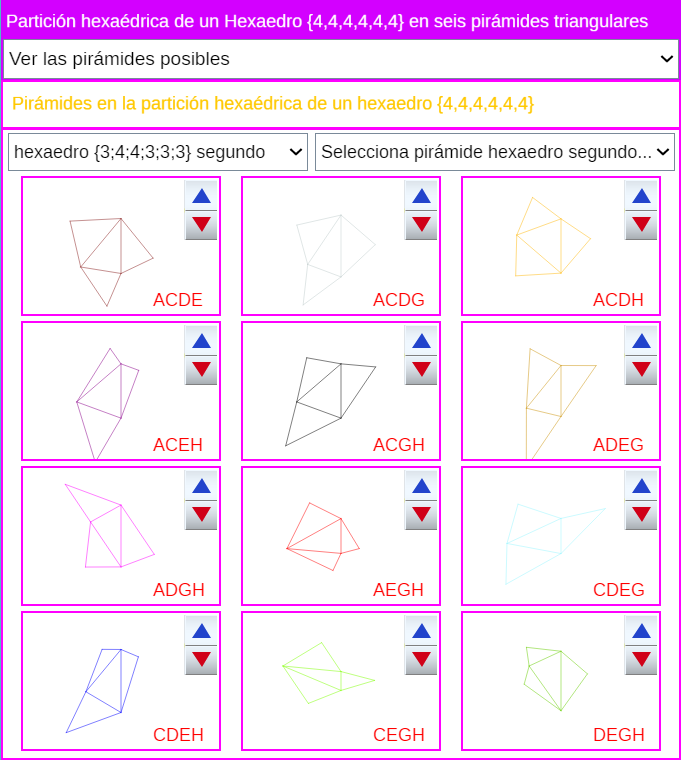 Desarrollos de las pirámides en la partición hexaédrica de un hexaedro en pirámides triangulares