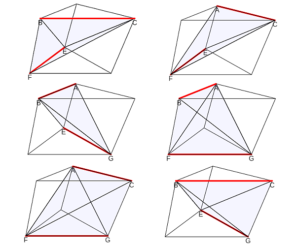 Partición de un prisma triangular oblicuo en pirámides triangulares
