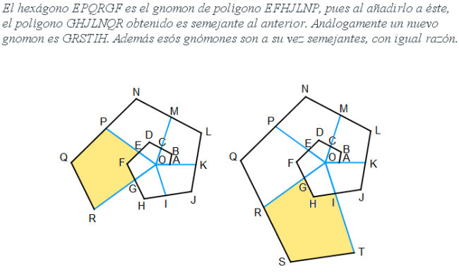 Gnómones hexagonales