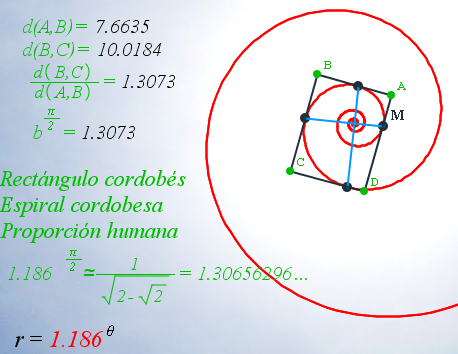 Espiral logarítmica cordobesa