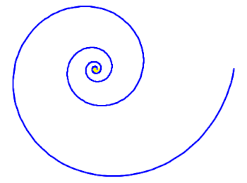 Crecimiento gnomónico