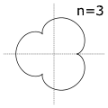 epicicloide 3