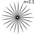 hipocicloide 2.1