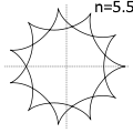 hipocicloide 5.5