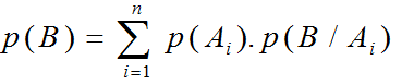 Teorema probabilidad total