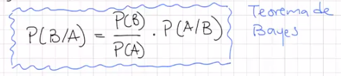 Teoremade Bayes