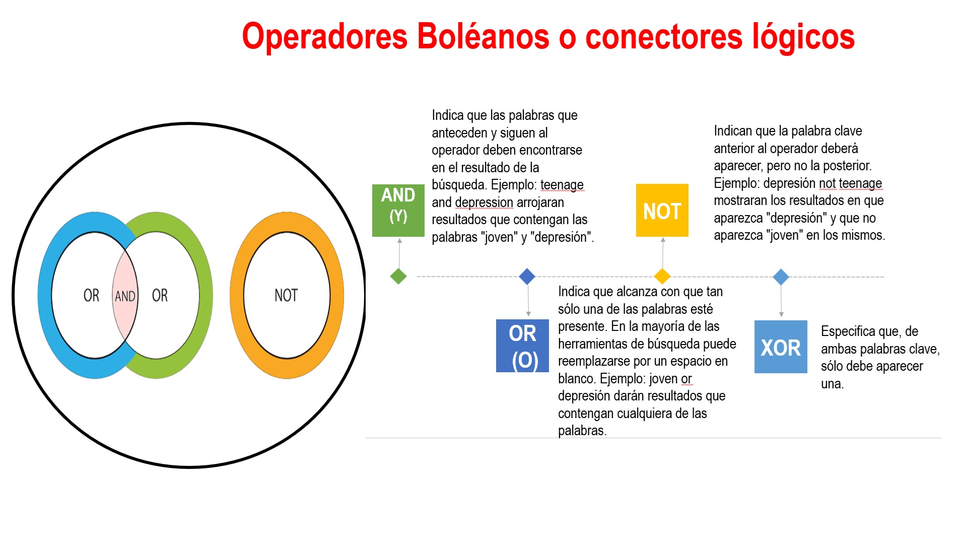 Diapositiva 9