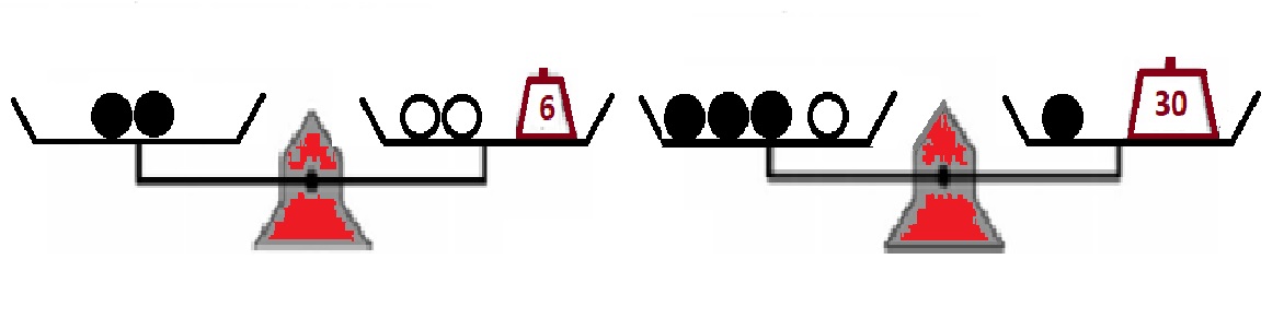 Pregunta 5