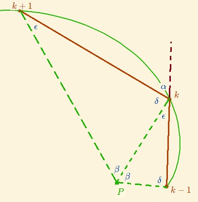  determinación del coeficiente en la espiral logarítmica 