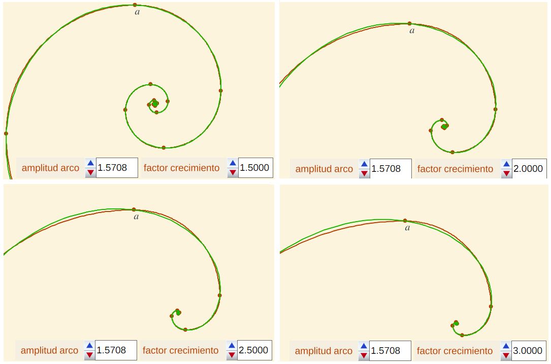  determinación del coeficiente en la espiral logarítmica 