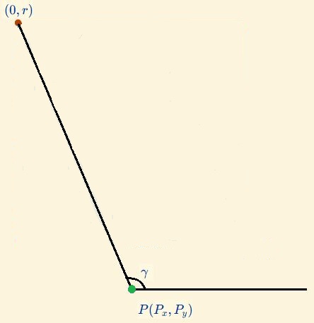  determinación del coeficiente en la espiral logarítmica 