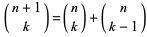 Propiedad números combinatorios