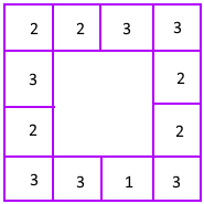 Figura 11
