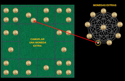 Figura 2